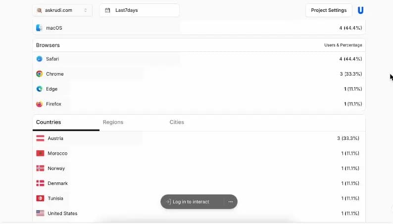 Telemetric Screenshot